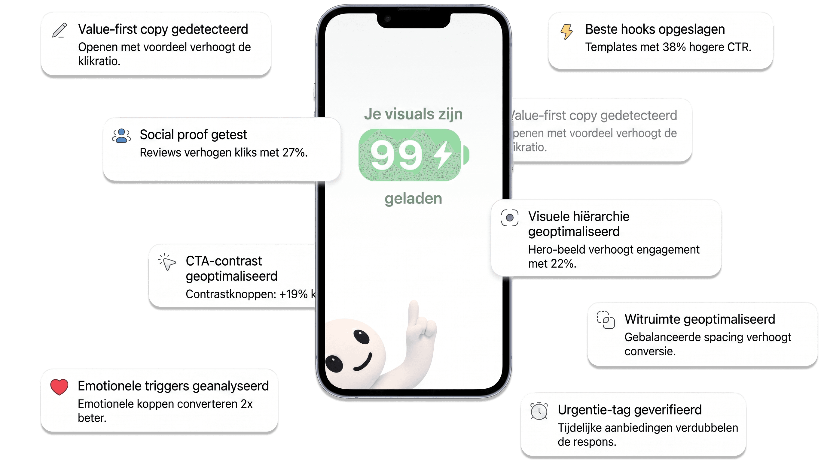 Oberfläche der KI-Marketinganalyse