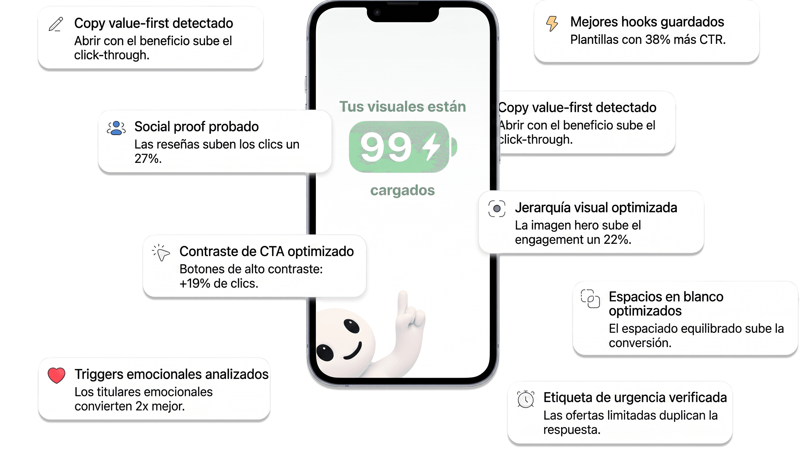 Interfaz de análisis de marketing con IA