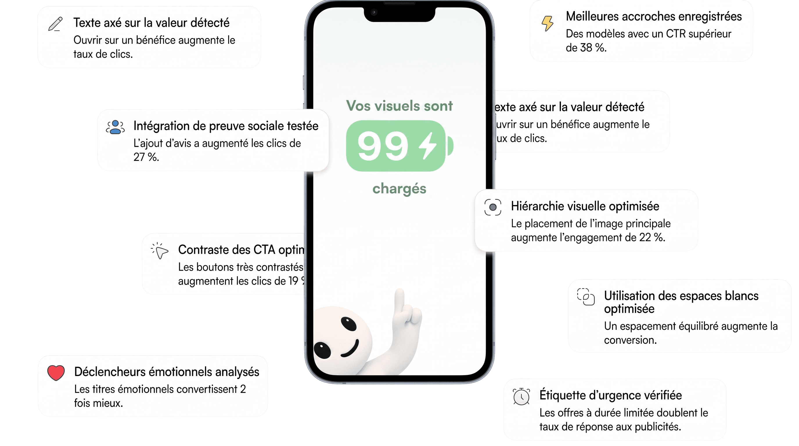 Interface d’analyse marketing par IA