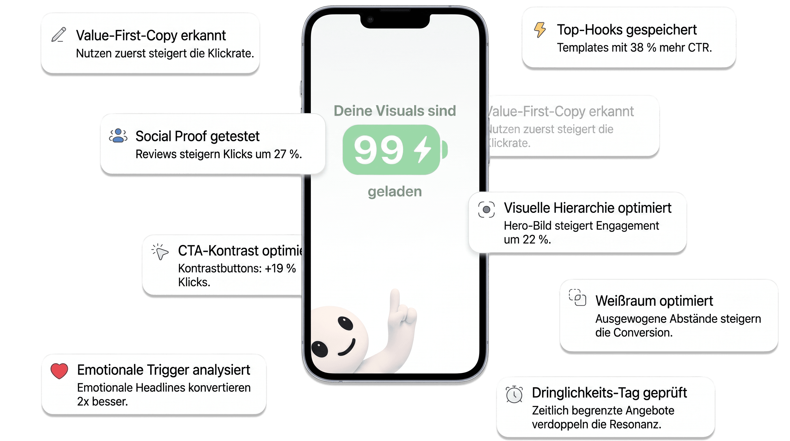 AI-marketinganalyse-interface