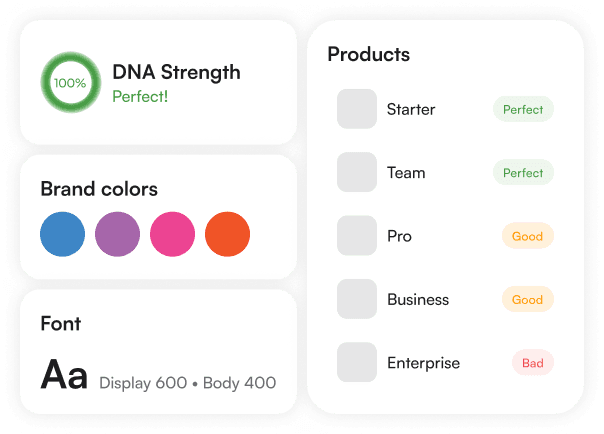 Brand kit - DNA strength, colors, font, and product statuses