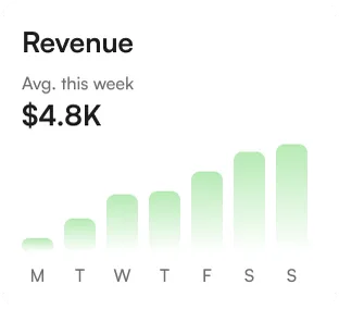 Revenue grows month over month